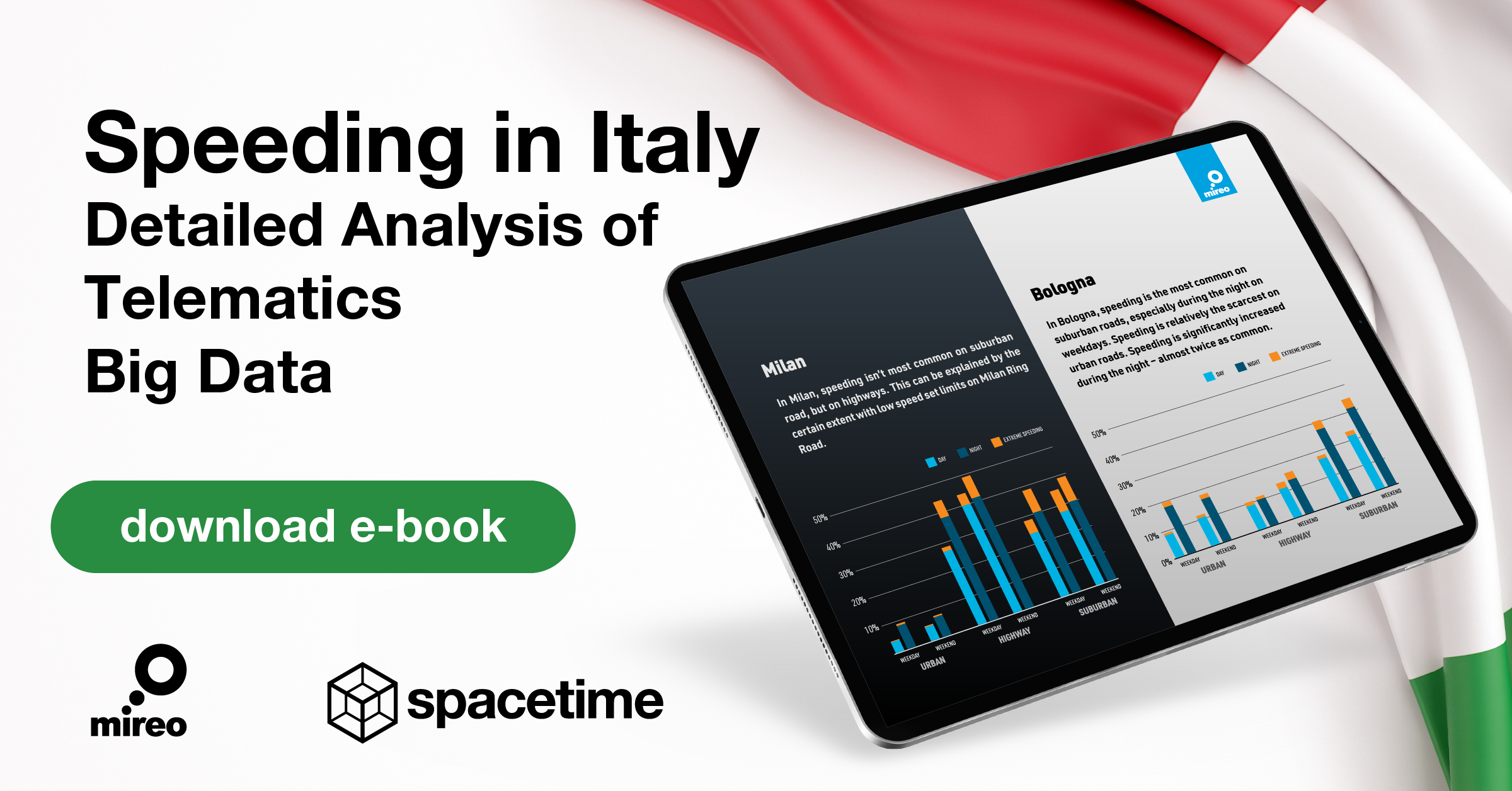 Italian speeding patterns - the frequency and the severity of speeding throughout 9 biggest cities