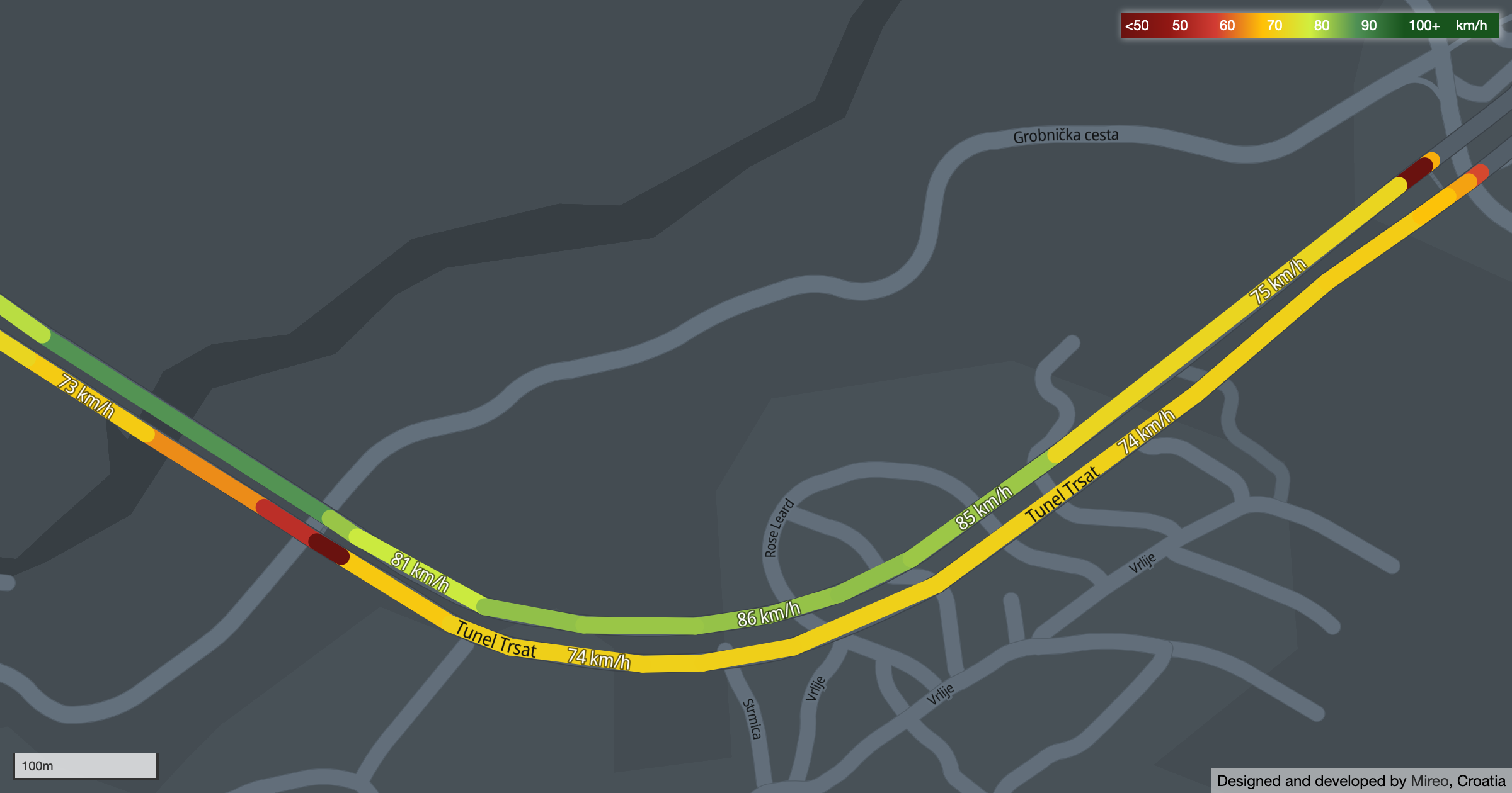 Average travel speed in Trsat tunnel