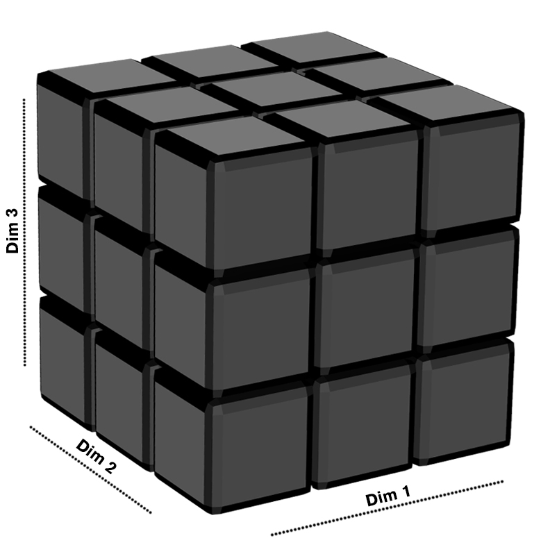 Mireo SpaceTime – an absurdly fast moving objects database - spatiotemporal database