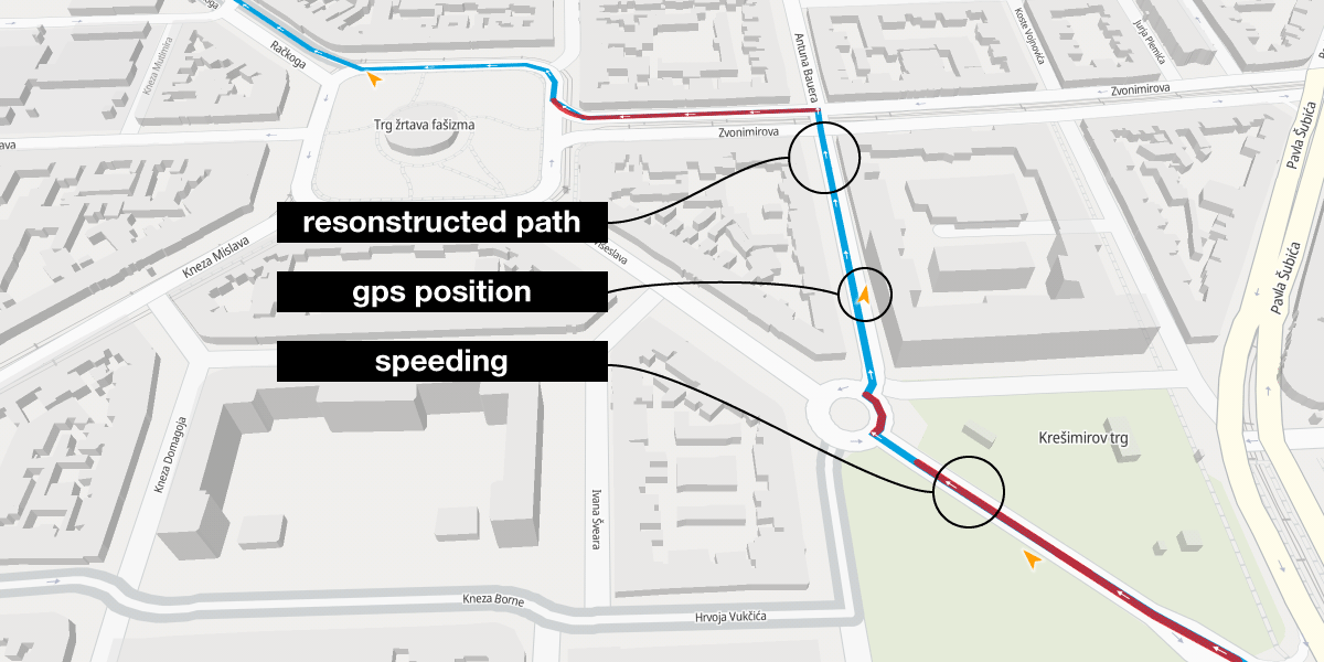 Vehicle Path Reconstruction From Sparse GNSS Probes to Continuous Trajectory