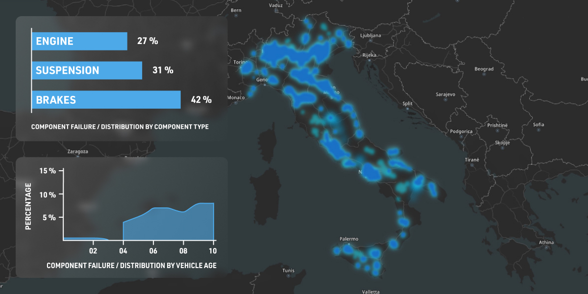 Italy heatmap