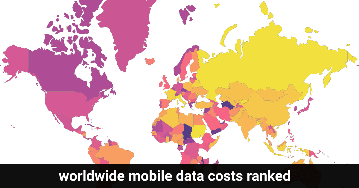 Worldwide Mobile Data Costs Ranked